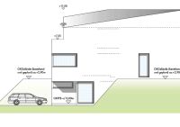 aboa - Aktuelle Baustellenbilder von der Villa Wiesenblick